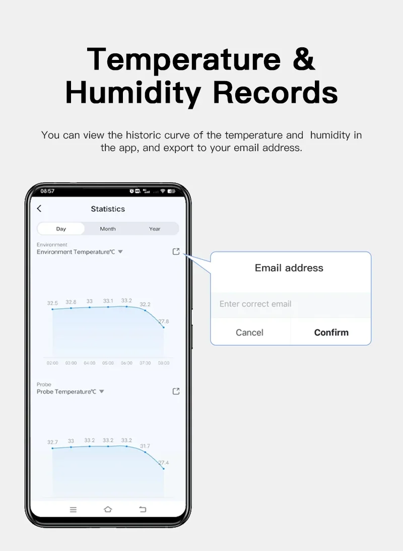 Wireless Smart Temperature and Humidity Sensor with External Probe