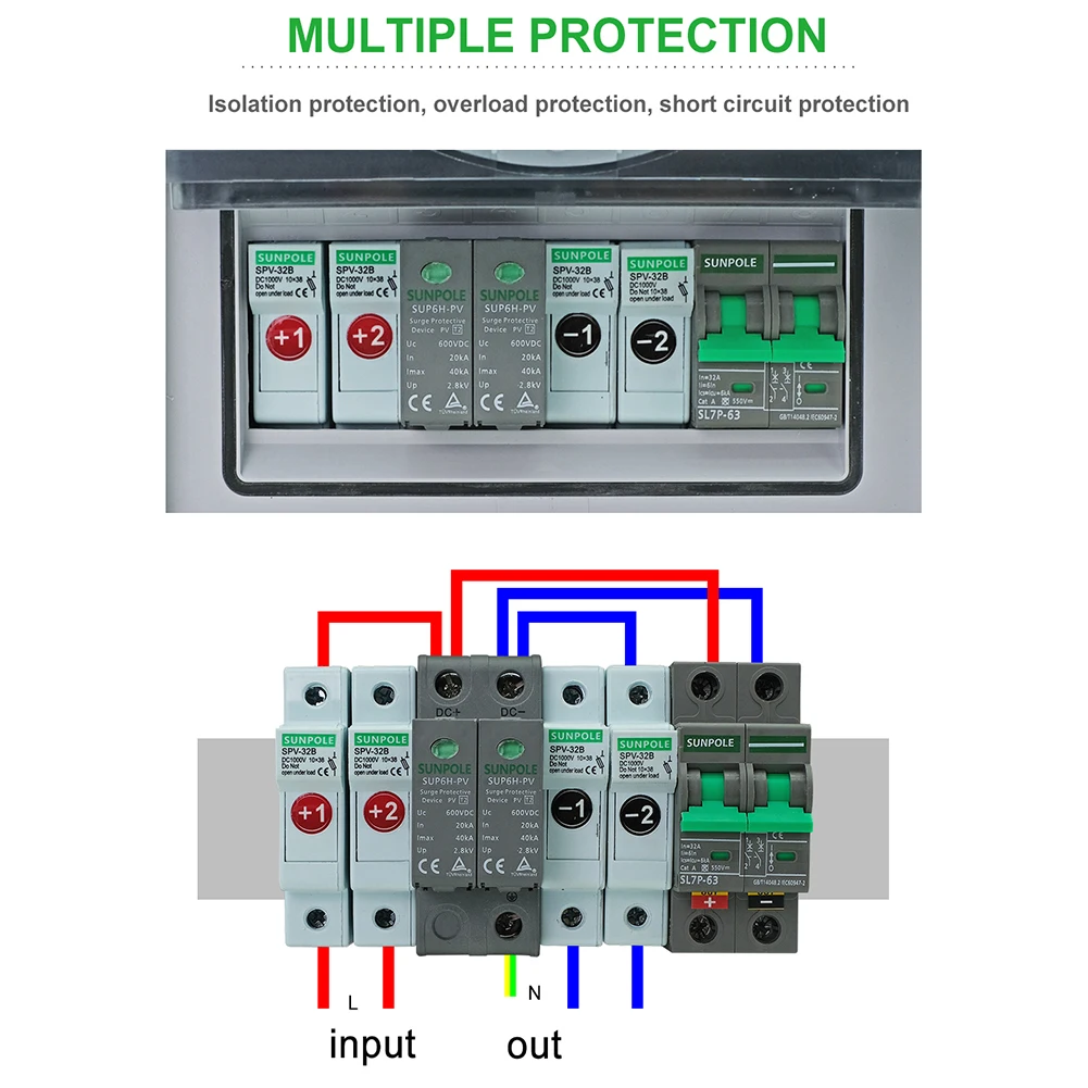 

High Quality Solar PV Combiner Box Waterproof 2 in 1 out IP65 (2P 550V DC MCB 2P 600V DC SPD 4x 1000V 15A DC Fuse)