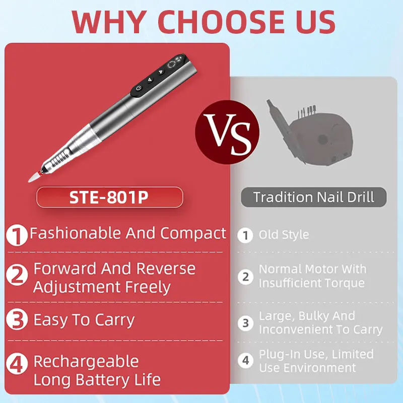Nail Drill Professional Machine Cordless Electric Manicure Cutter For Nail Repair Designed For Salons Families Gift Giving 5