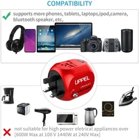 UPPEL Universal Travel Adapter US/UK/AU/EU Multiple Plug Converter Fast QC3.0 Type C USB Charger 3 Ports European Power Adapter - Image 5