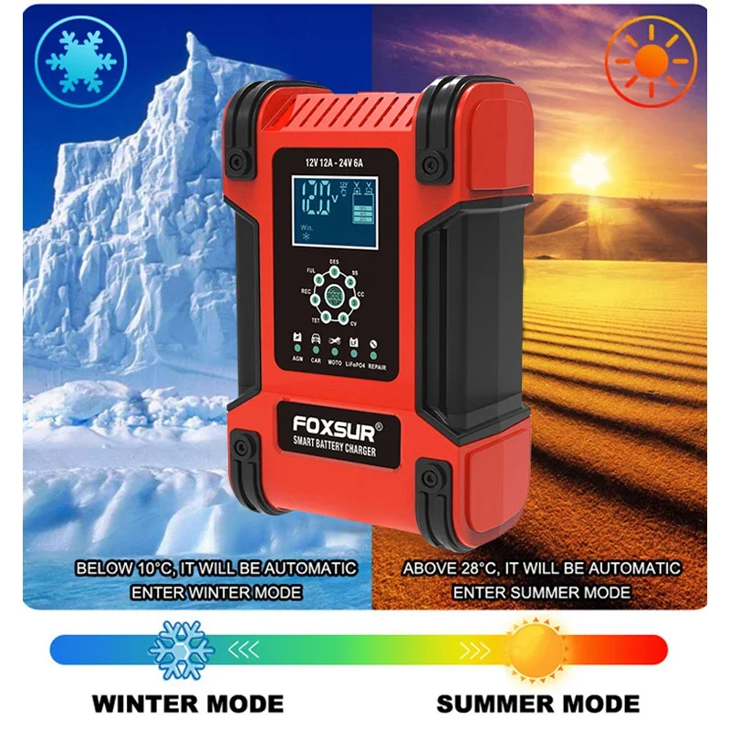 24Vリチウムポリマー充電器 12A 24Vリチウムポリマー充電器 12A