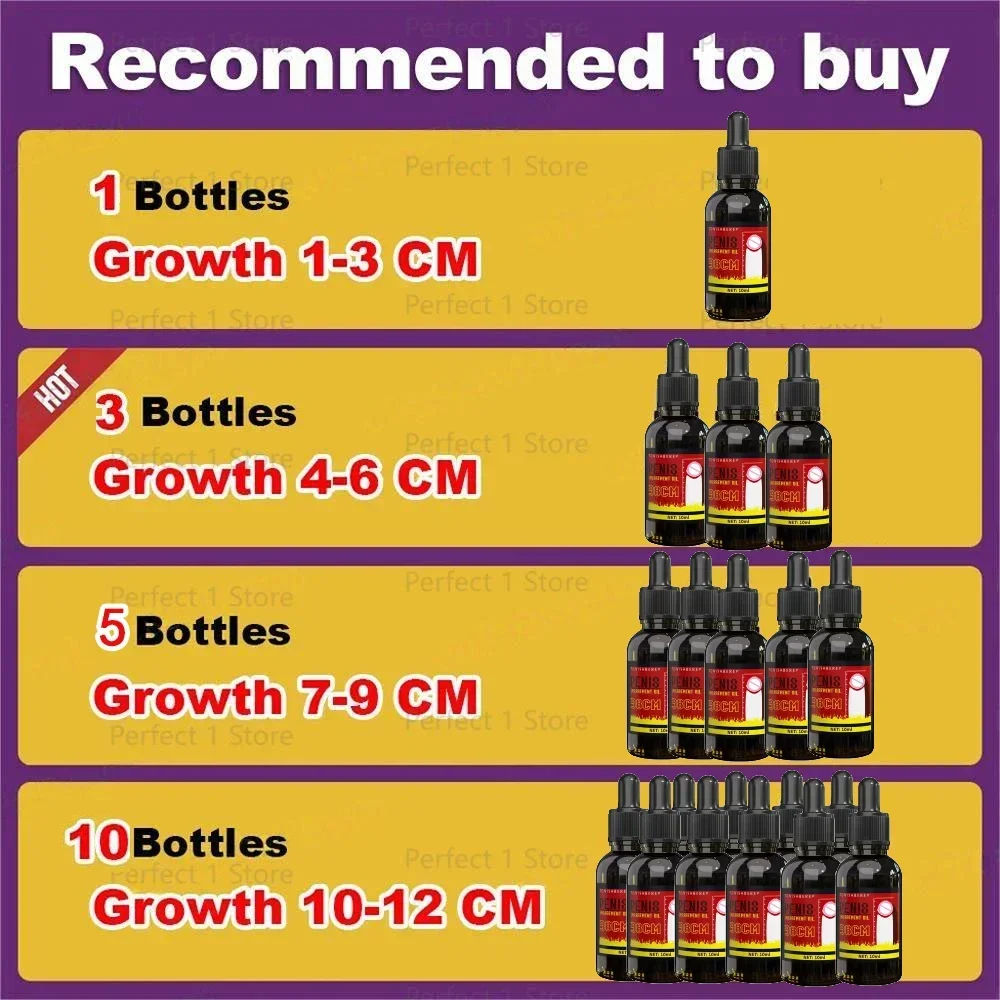Essential Oil For Man essential oil