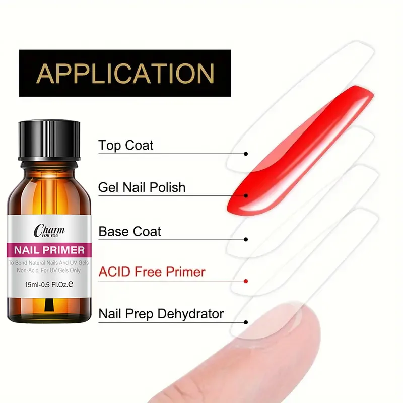 Natural Nail Prep Dehydrator and Nail Acid-Free Primer Set Fast Air Dry For Gel Polish Base Cleaning Agents UV Gel Polish nail art set