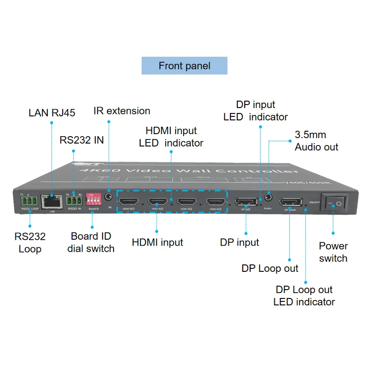 

Video Wall Controller New Design Equal Proportion Display 4K60 16X16 4X4 Video Wall Controller