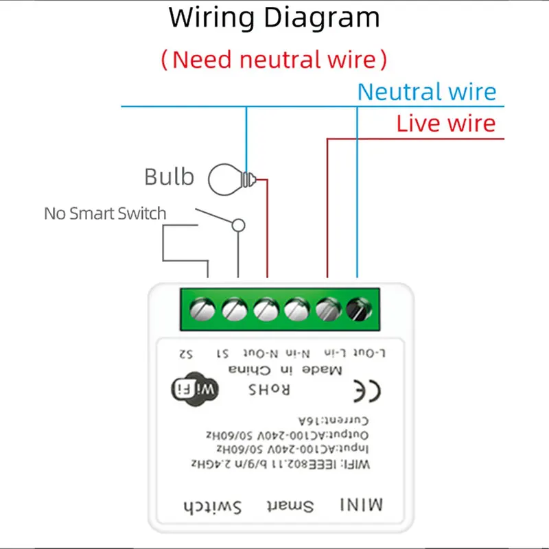 16A Mini Wifi DIY Light Switches Module 2-way Control Work Tuya Smart Life Alexa Alice Google Home