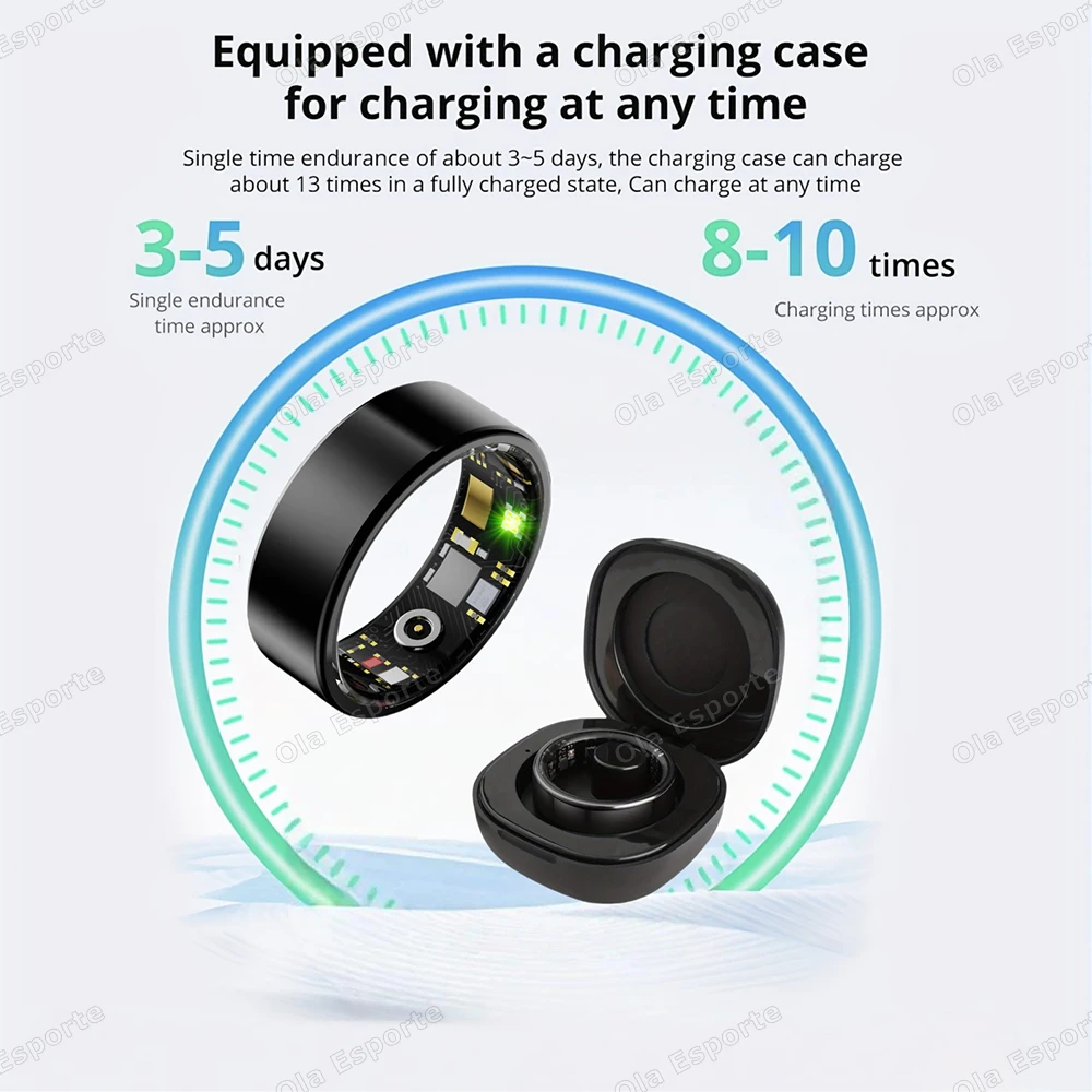 New Bluetooth Smart Ring 2025 Heart Rate Blood Health Monitor Oxygen Sleep Camera control 5ATM Waterproof Sports Smartring 2025