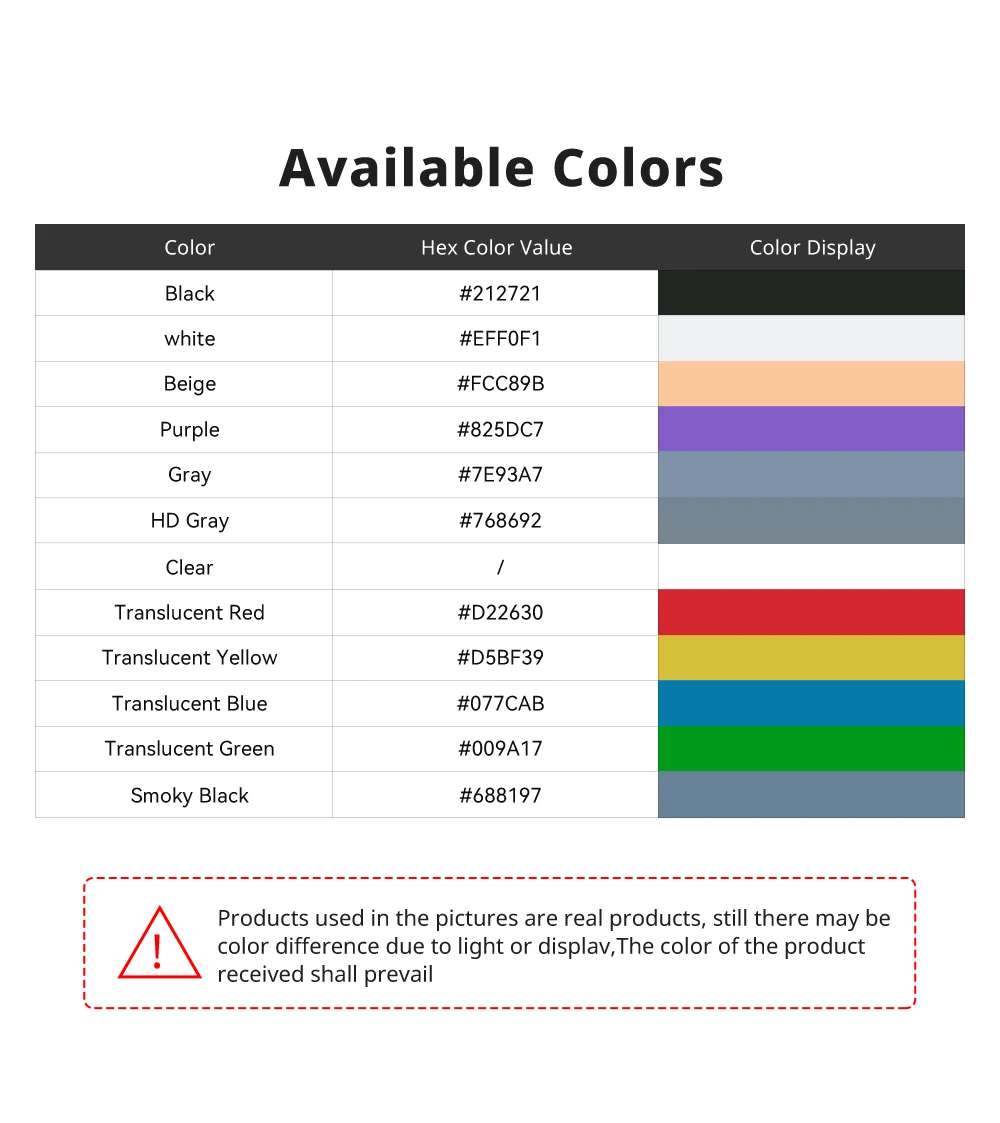 Colorful printed prototypes