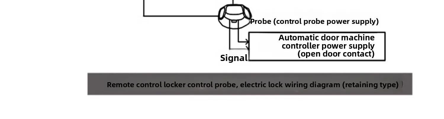 brand automatic door electronic access control system remote control single-chan