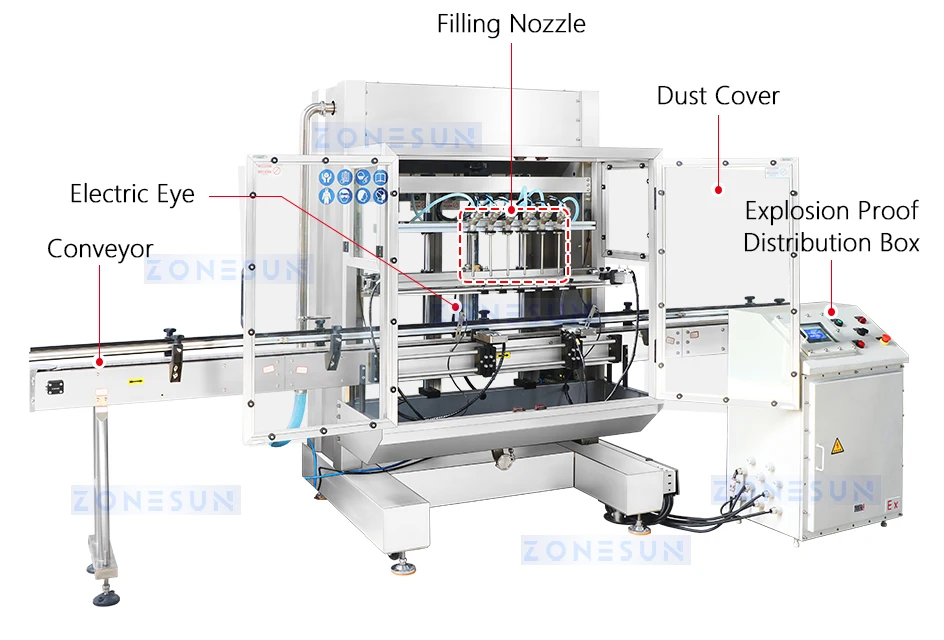 ZONESUN ZS-YTEX1 Automatic Explosion Proof 6 Nozzles Liquid Gravity Filling Machine