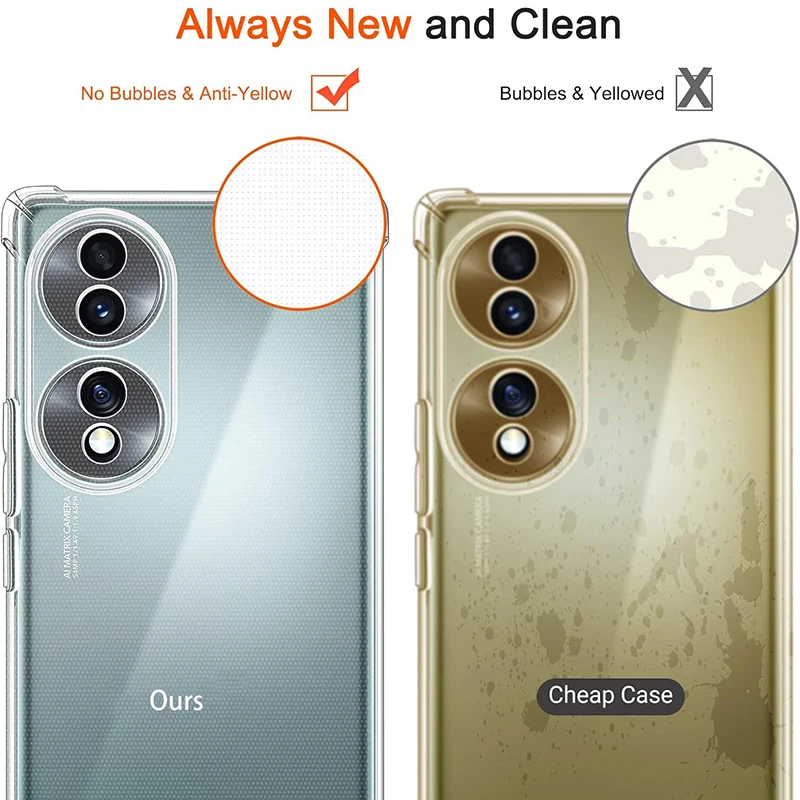 Ultra Thin Shockproof Transparent Silicone Case - Soft TPU Bumper Sleeve