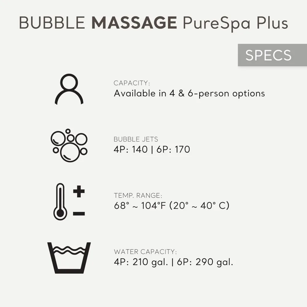 Bubble Massage Spa Set: Includes Energy Efficient Spa Cover – 2 Contoured Headrest – LED Light – 4 Person 5