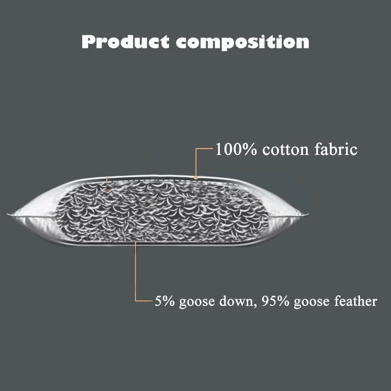 40x60 50x70 45x70cm 100% Cotton Goose Down Pillow Backrest Seat Sofa Chair Sitting Waist Footrest Bed Cushion Pad Pillow Filling 2