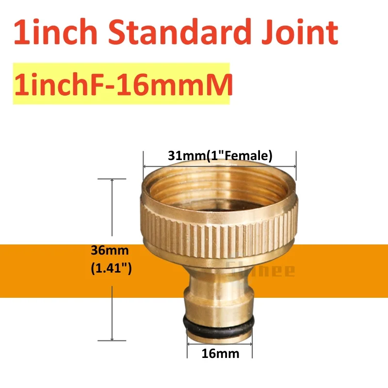1inchF-16mmM