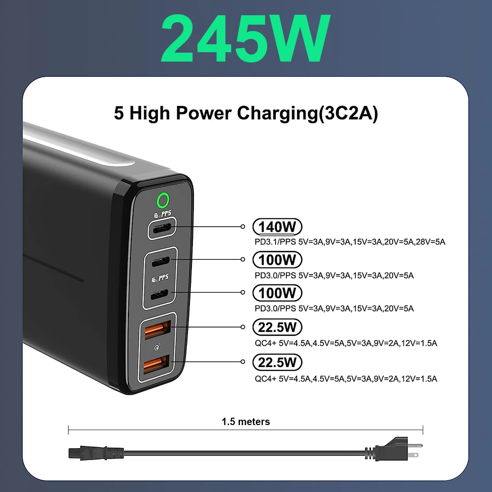 Ubigbuy 245W USB C Power Adapter GaN III 140W PD3.1 Type C Charger 5-Port Fast Charging Station for MacBook iPhone Samsung Phone
