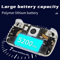 Портативная игровая консоль ANBERNIC RGCube, Android 13, игровой плеер, 3,95 дюйма, IPS-экран, Unisoc T820, RGB-подсветка, RG-куб, двойной высокий динамик — изображение 6