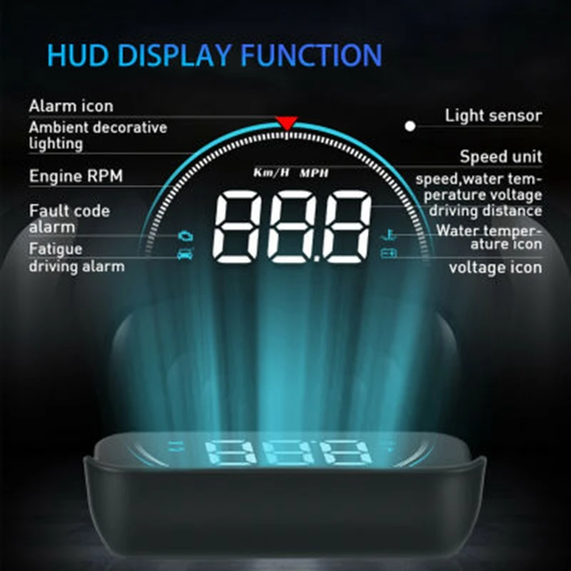   OBD HD , HUD  ÷
