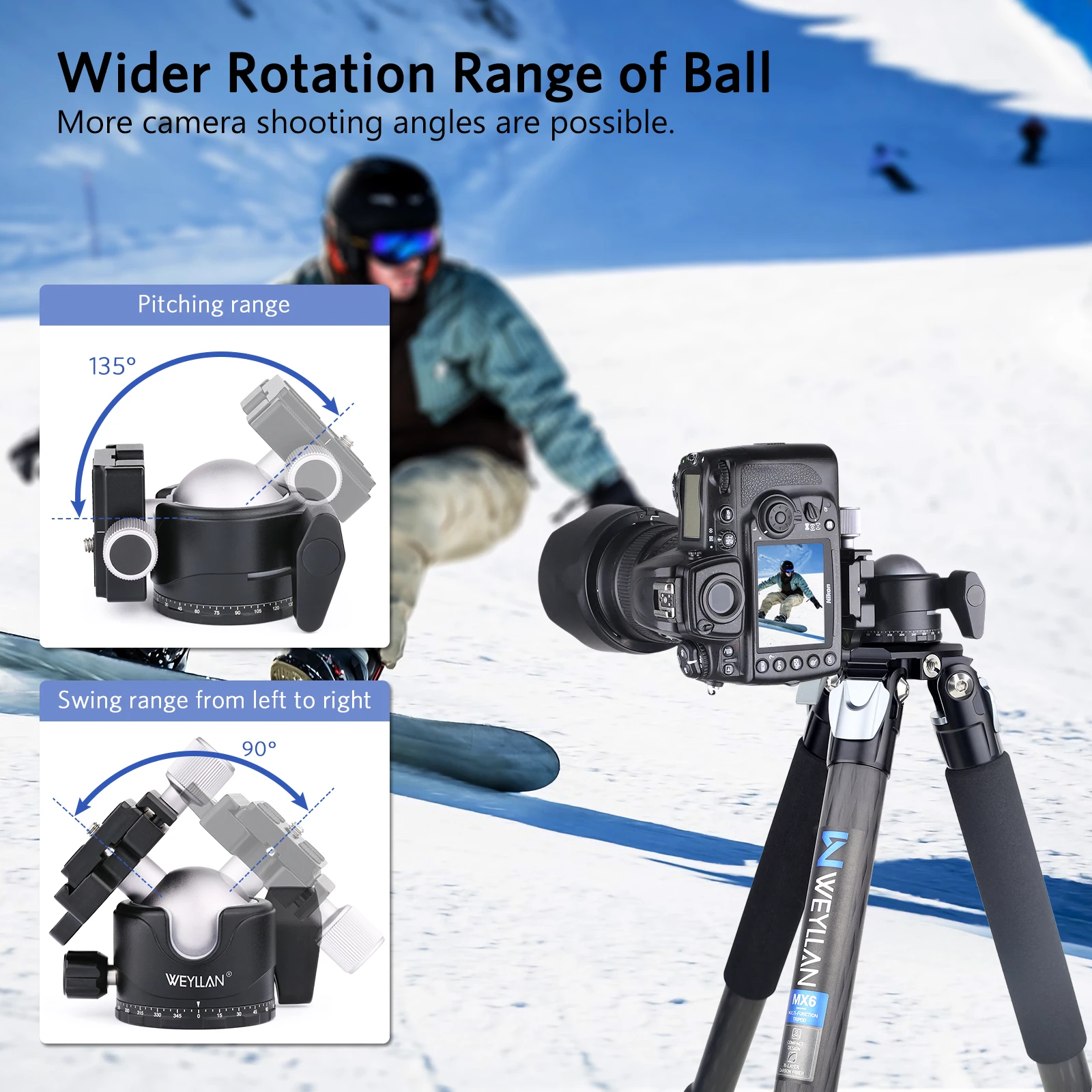 New Updated EB46S Metal Tripod Ball Head Low Profile Tripod Head Panoramic Lower Gravity Center Design Max Load 25kg/55.1lbs