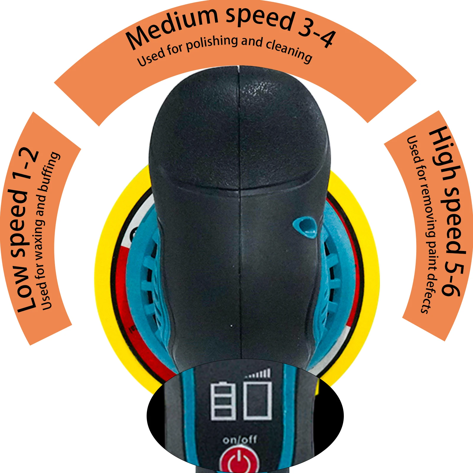Car Polishers and Buffers Cordless, Cordless Buffer Polisher Kit with 6 Variable Speed 2800-5500rpm, 21V Cordless Polisher for C