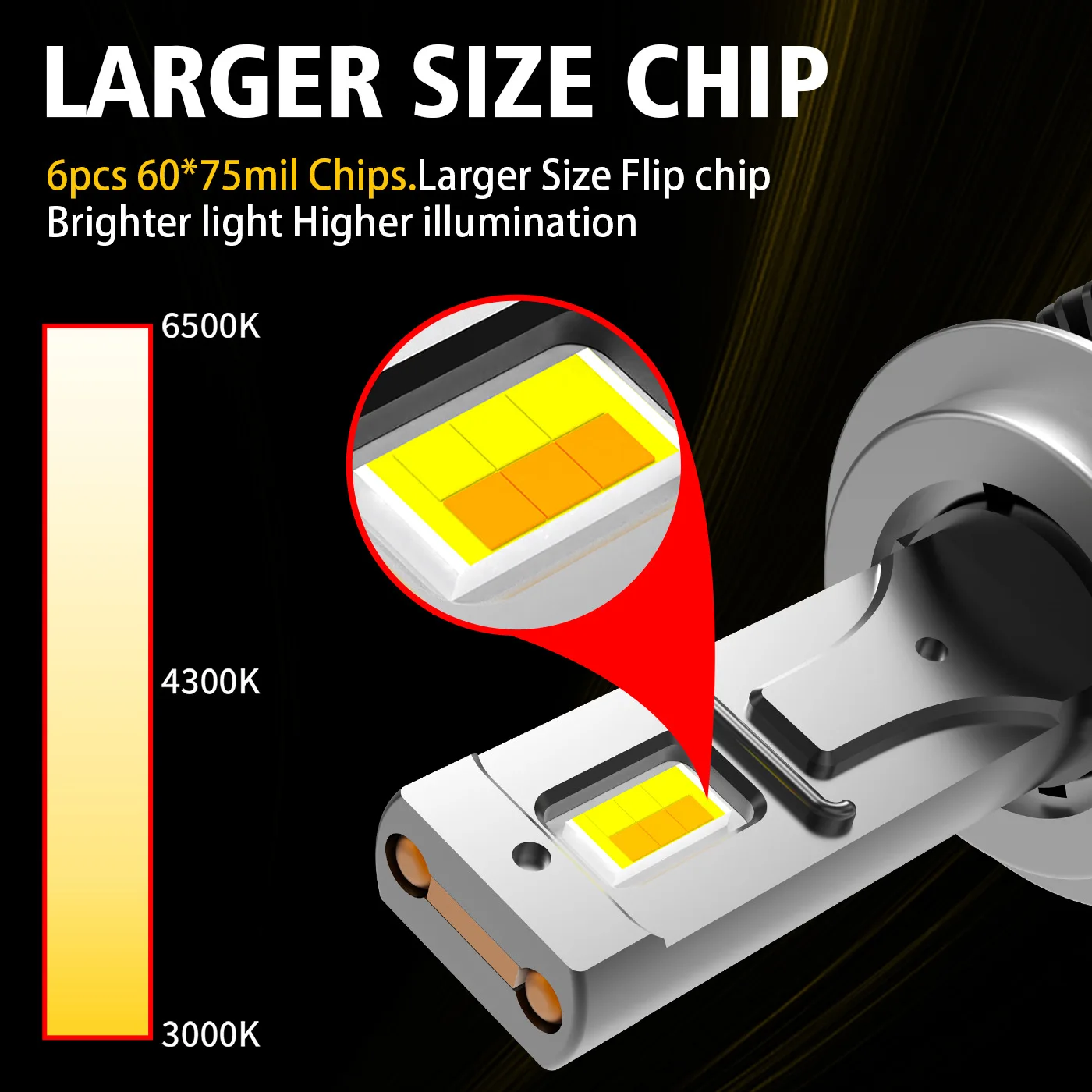 2개입 CANBUS 앱 제어 H11 H9 H8 LED 자동차 헤드라이트 전구 미니 터보 자동차 라이트 3000K 4300K 6000K 3색 안개등 팬 포함