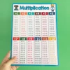 Educational Math Posters Multiplication Division Addition Subtraction A4 Poster for Kids Elementary School Classroom Table Chart 4