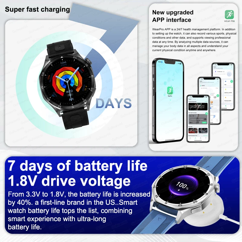 2024 New Business Watch 5 Series 1.48 inch AMOLED Smart Watch Bluetooth Call 4GB Memory Music Videos Playback Sports Smartwatch 6
