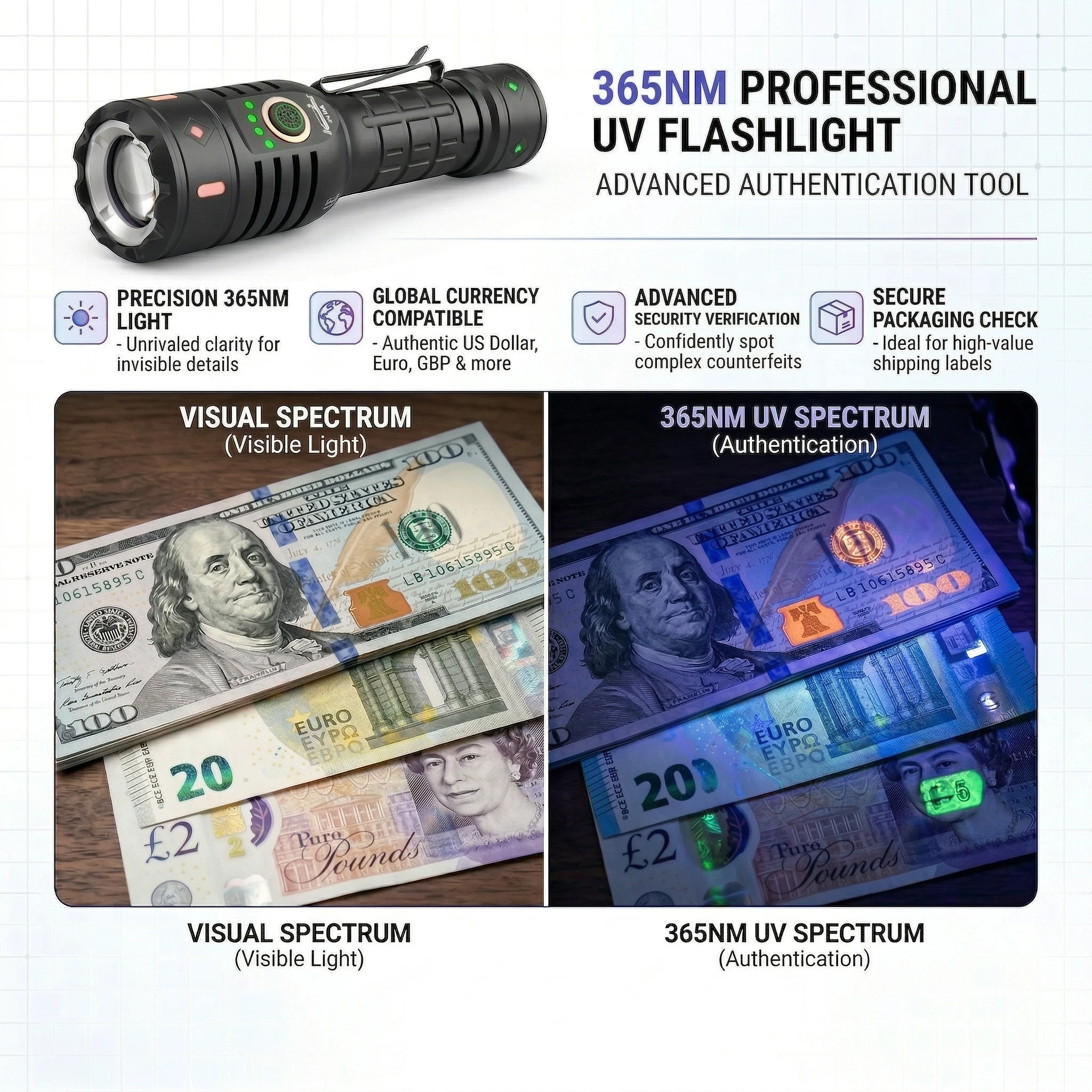 알론파이어 20W 고출력 365nm UV LED 블랙라이트 손전등 USB 충전식 고양이 강아지 얼룩 애완동물 무좀 광석 돈 전갈 탐지 토치