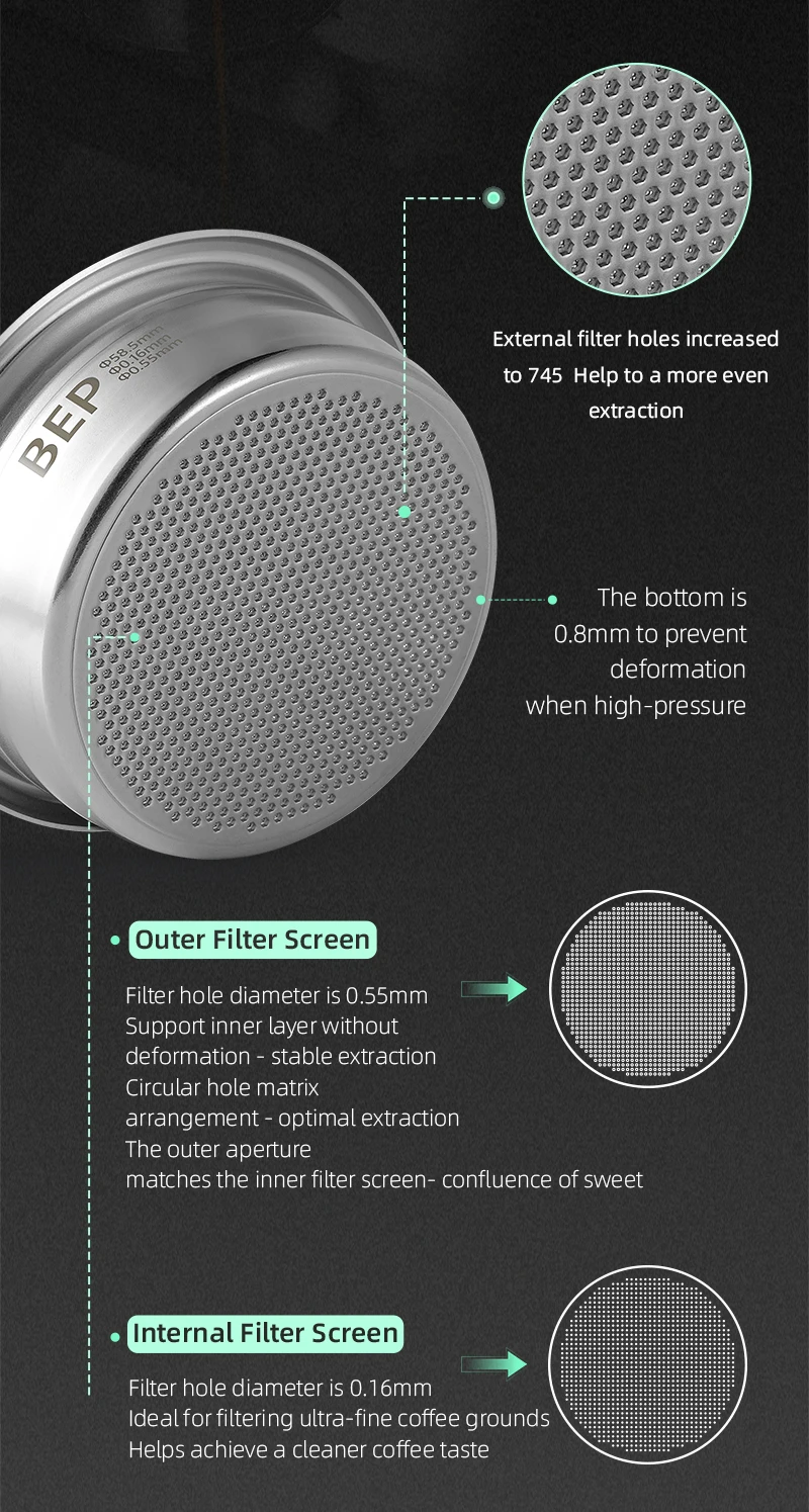 Espresso Coffee Filter Basket Stainless Steel Double Layer Filters