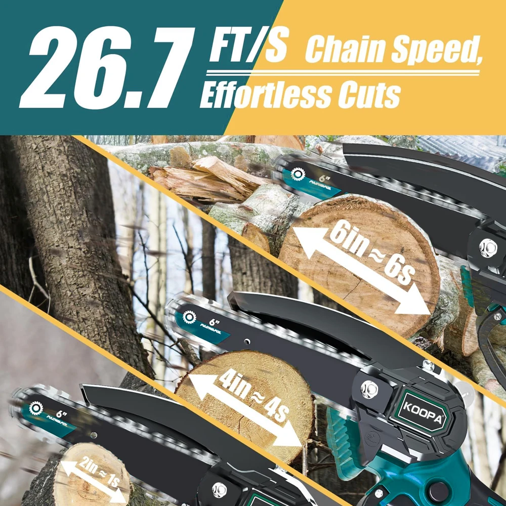 6-inch Mini Chainsaw Cordless with 0/1 Big Batteries,Handheld Electric Power Chain Saw with Auto Oiler-System for Tree Trimming 4