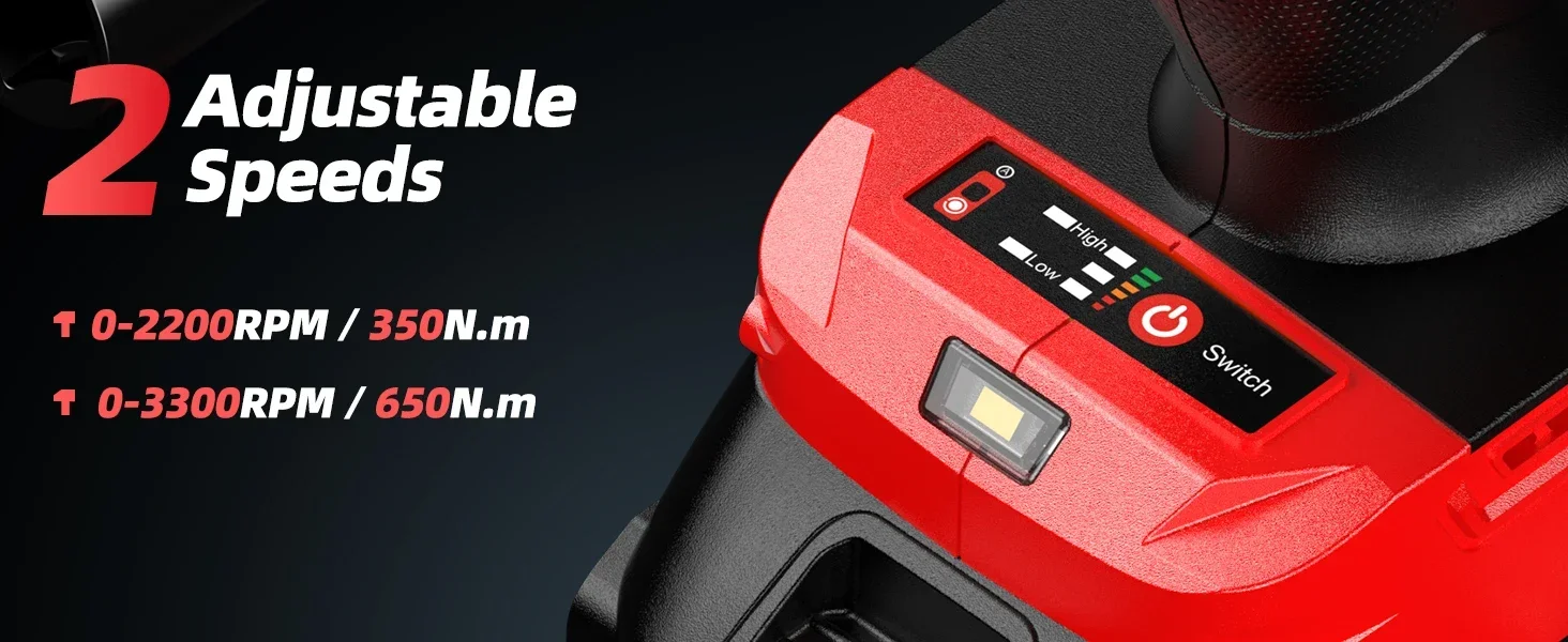 impact wrench
