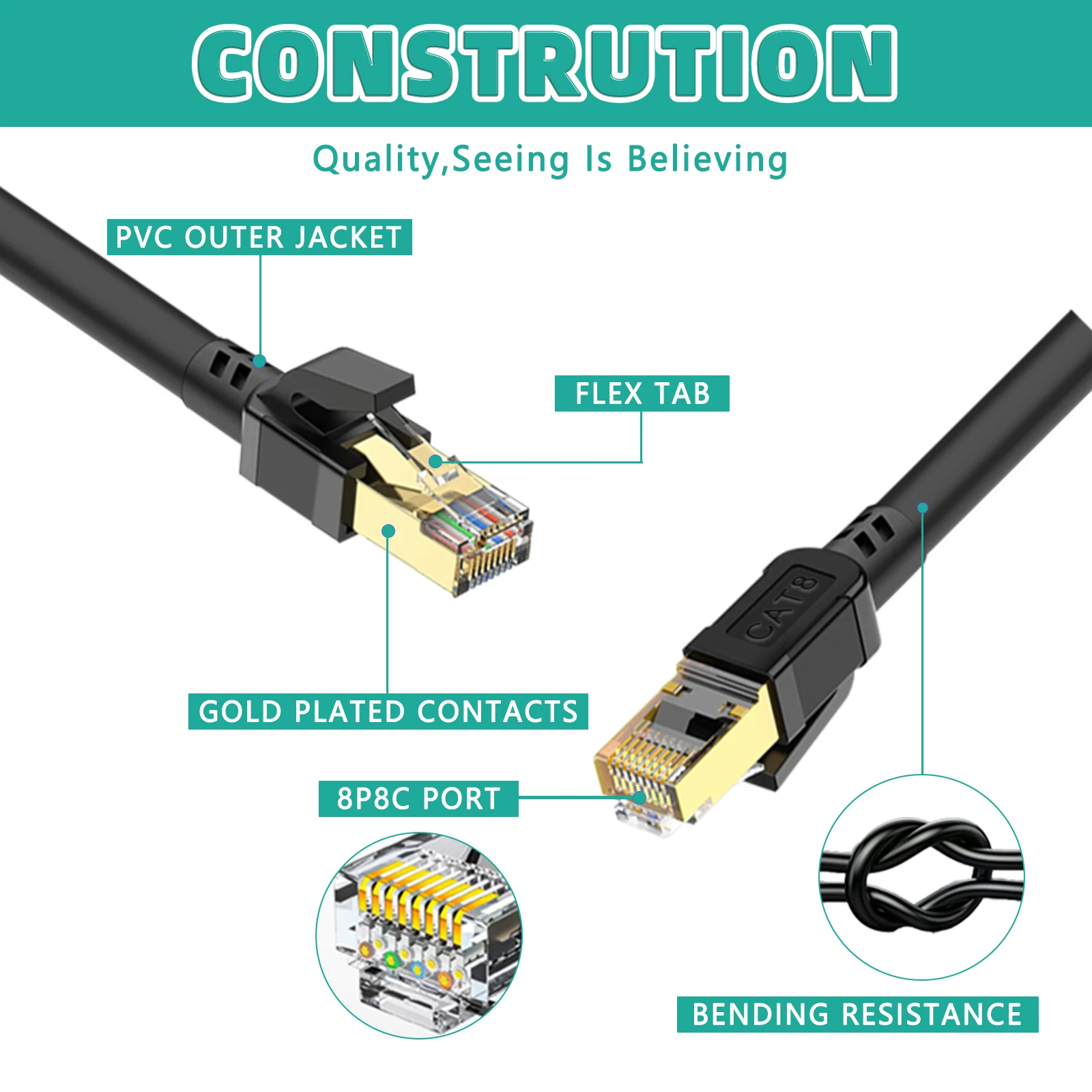 Heavy Duty High-Speed Cat8 Ethernet Cable with Gold Plated Connectors - Weatherproof & UV Resistant
