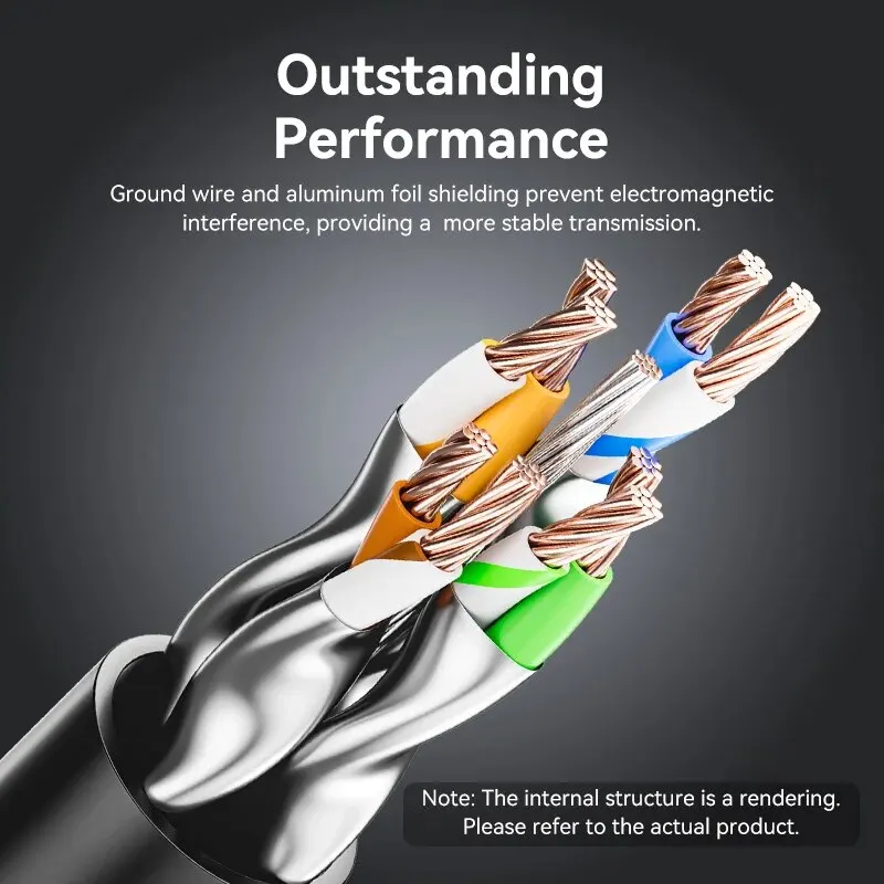 Vention High-Speed CAT8 Ethernet Cable with 360° Rotation - 40Gbps, 2000MHz Networking Lan Cord