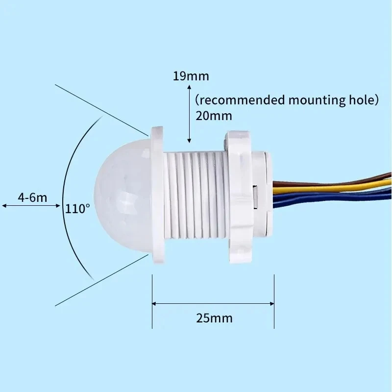 Smart PIR Sensor Detector Switch 110V 220V Human Body Infrared Auto On Off Light LED Lamp Ceiling Light Panel Lights