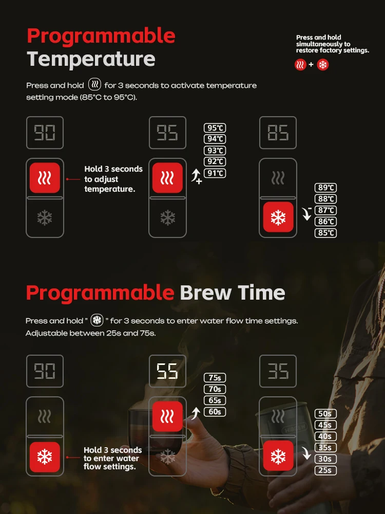 HiBrew H4C Portable Espresso Coffee Maker - هاي بر...