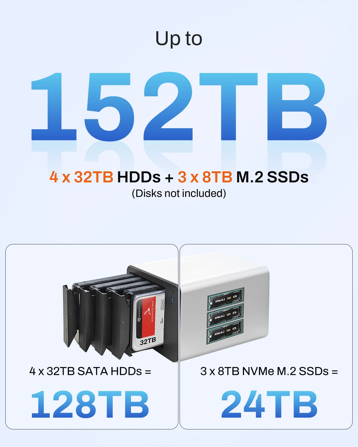 TERRAMASTER F4-425 Pro NAS 스토리지 - 4베이 코어 i3-N305 8코어, 8GB RAM, 팀워크용 네트워크 연결 스토리지(디스크 없음)