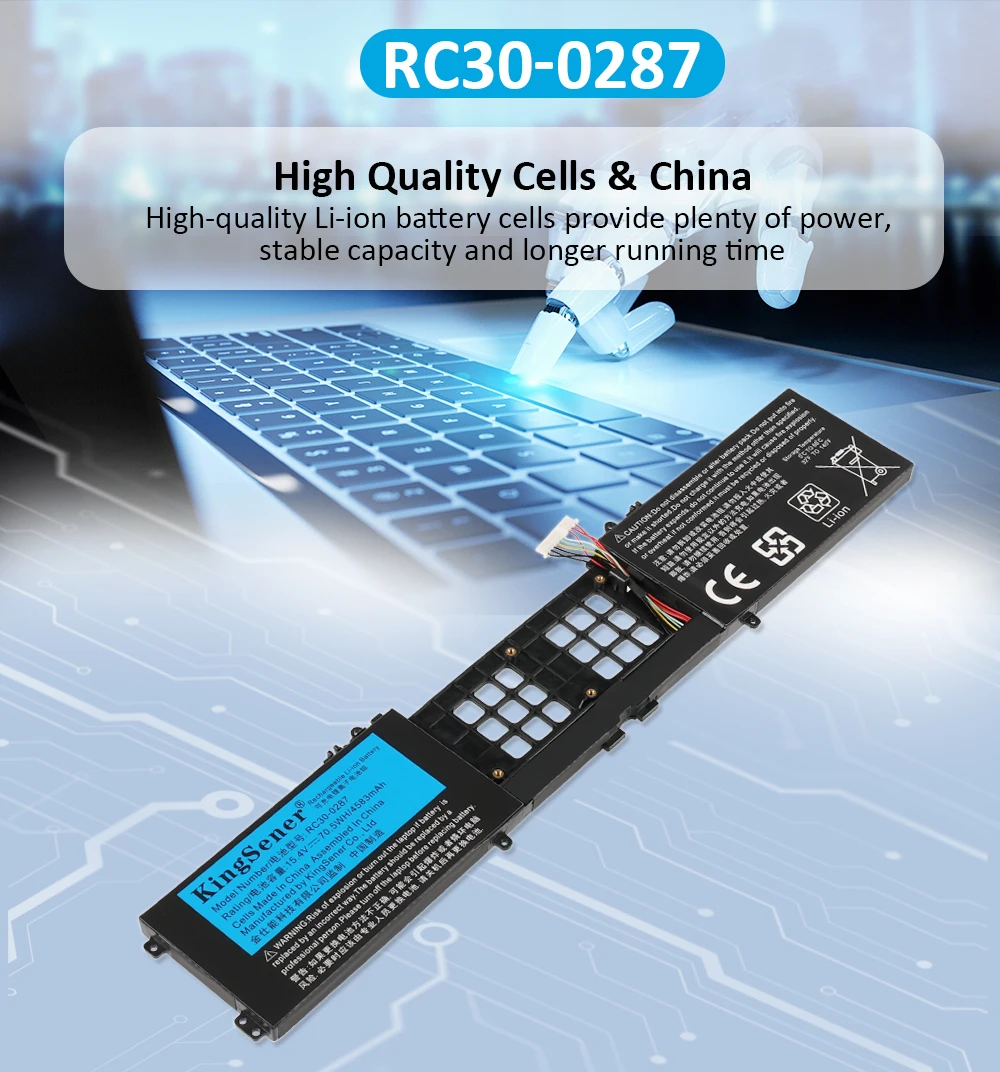 Blade Pro 17 2019 2020 RZ09-0287 RZ09-0329