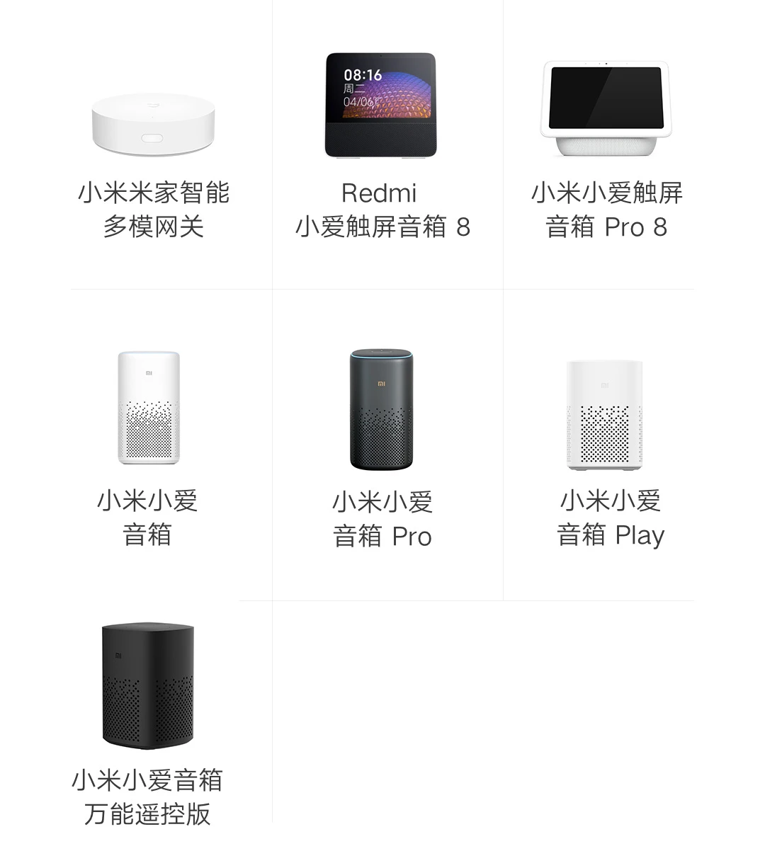 Xiaomi Bombilla LED Mi Smart Essential White