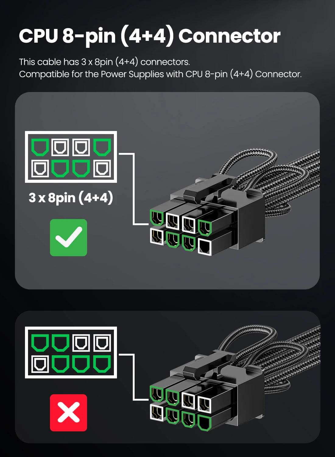 12 conectores VHPWR para RTX3090Ti série 4000,