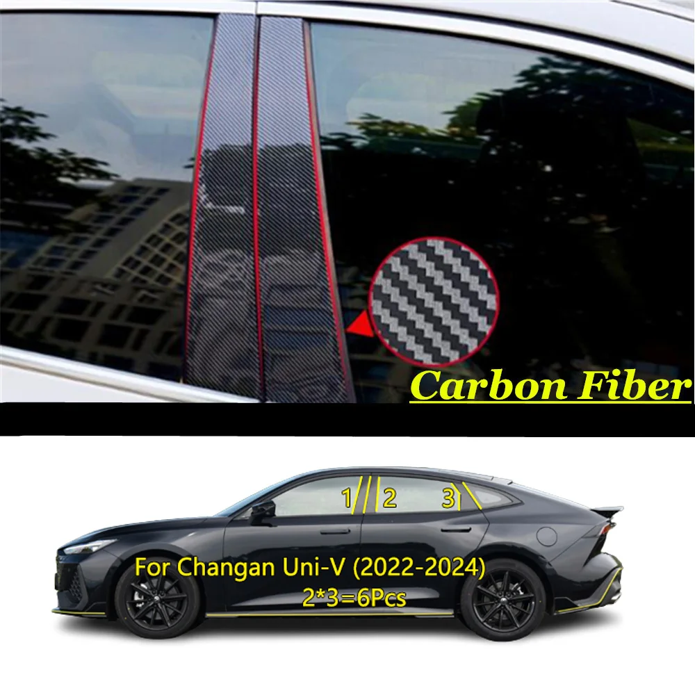 for UNI-V carbon
