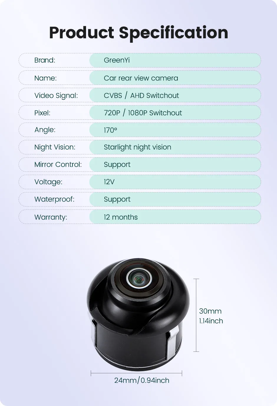 Wizualny przewodnik po schemacie instalacji