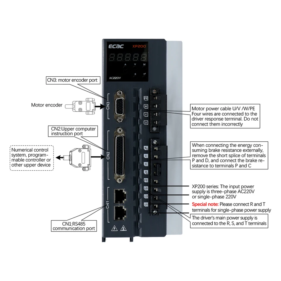 HLTNC 130st-M10025 With XP200-30PL Motor Driver 220V Single Phase