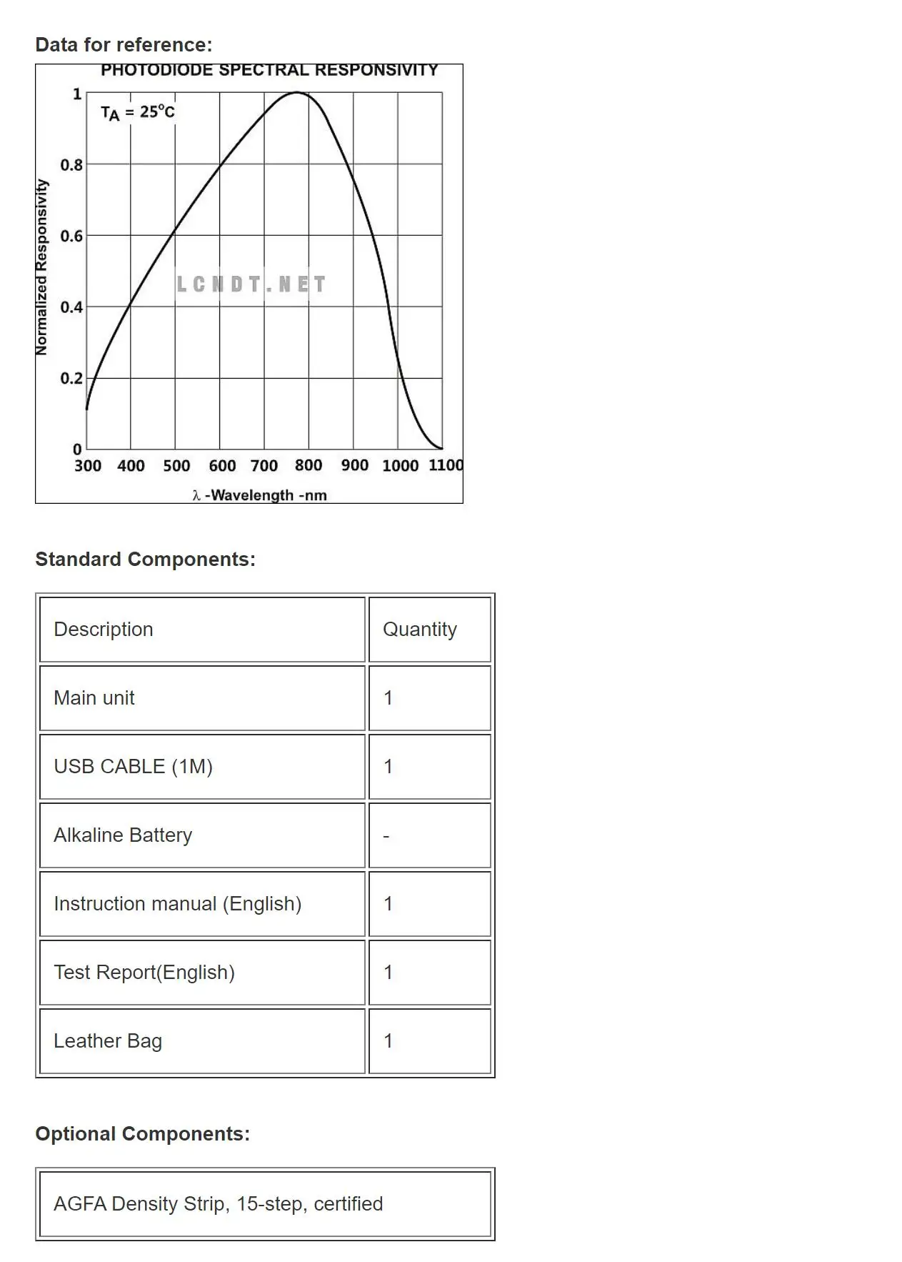 DT-100 Portable Digital Densitometer 650Cd/m2-320 000 Cd/m2 (5000Lux - 1000 000L
