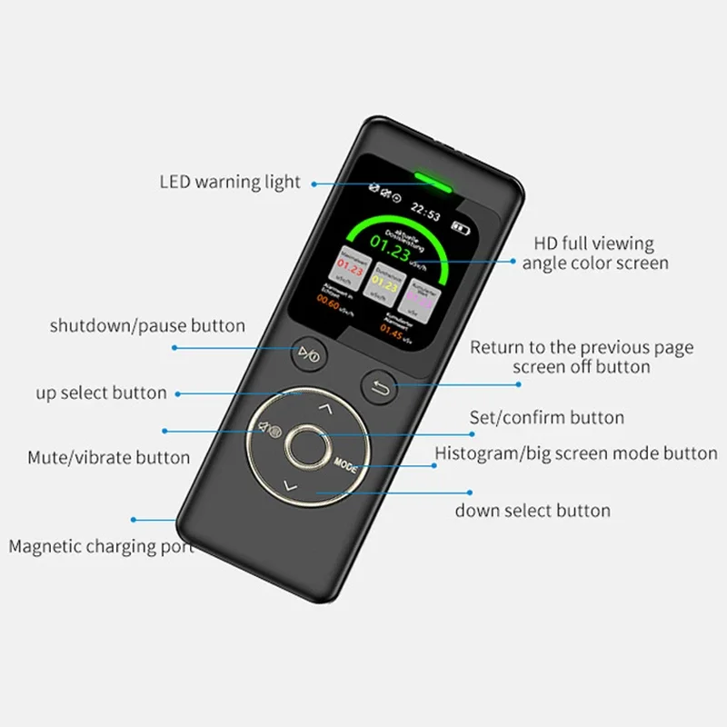 Geiger counter Waterproof Nuclear Radiation Detector X-ray Beta Gamma Radioactivity detector For Nuclear wastewater