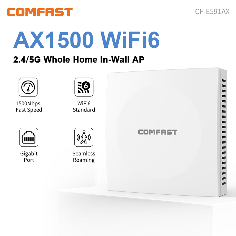 Wifi 6 Wireless Panel Access Point AX1500 2.4&5.8G RJ45 Gigabit Port Inwall AP Seamless Roaming OFDMA MU-MIMO Indoor Coverage