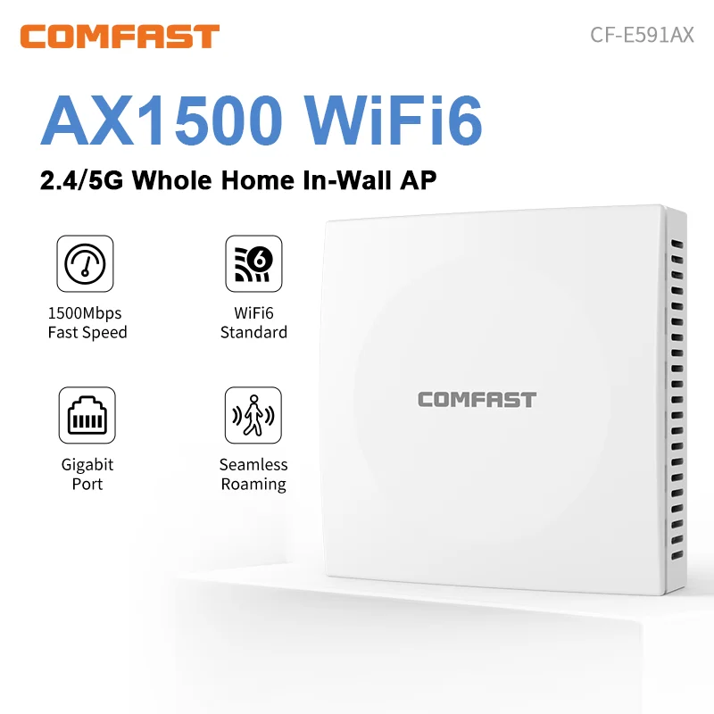 thumbnail image 1 of Punto de acceso de panel inalámbrico Wifi 6 AX1500 2,4 y 5,8 G Puerto Gigabit RJ45 Punto de acceso de pared Roaming continuo OFDMA MU-MIMO Cobertura interior, 1 of 4