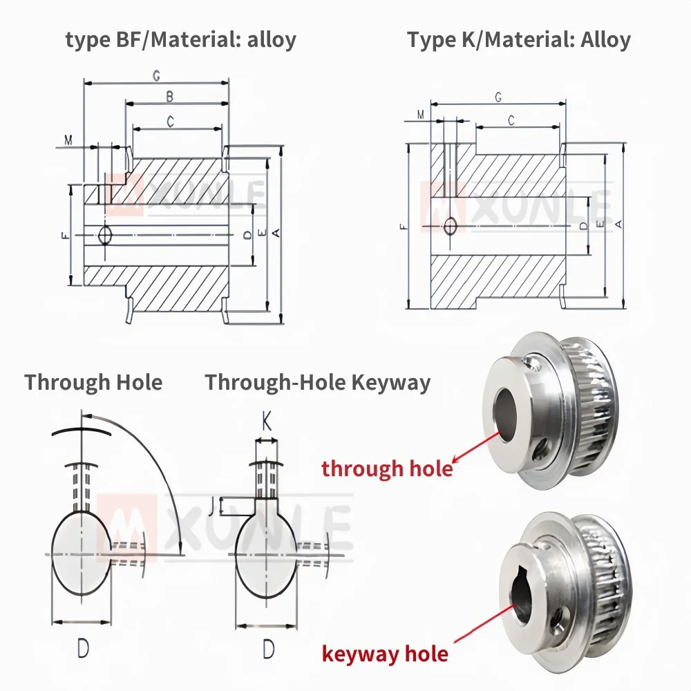 HTD5M 30T 32T BF Shape Synchronous Pulley Bore 5-28mm for HTD5M Timing Belt Width 10-26mm Timing Belt timing belt pulley belt pulley timing pulley fixed pulley