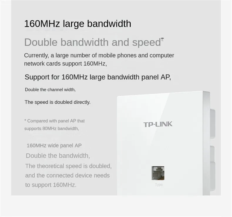 TP-LINK Dual-Band Gigabit 5G 3000M Wireless WiFi6 Panel AP WiFi 