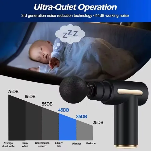 ⁦2025 fascia gun muscle relaxation massager electric vibration massage gun professional grade neck mask gun⁩ - الصورة ⁦2⁩
