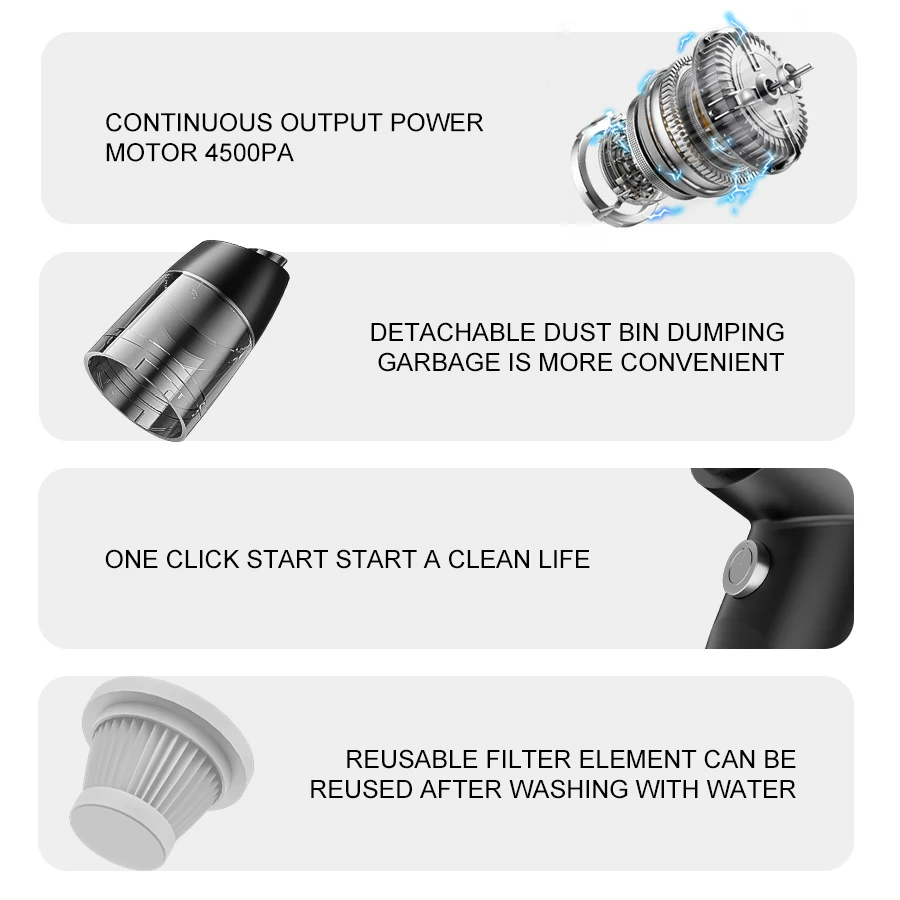 Xiaomi Car Vacuum Cleaner Ultra-Powerful Suction Handheld Wireless Suction And Blowing Integrated Dual Use Small High-Power Dust 6
