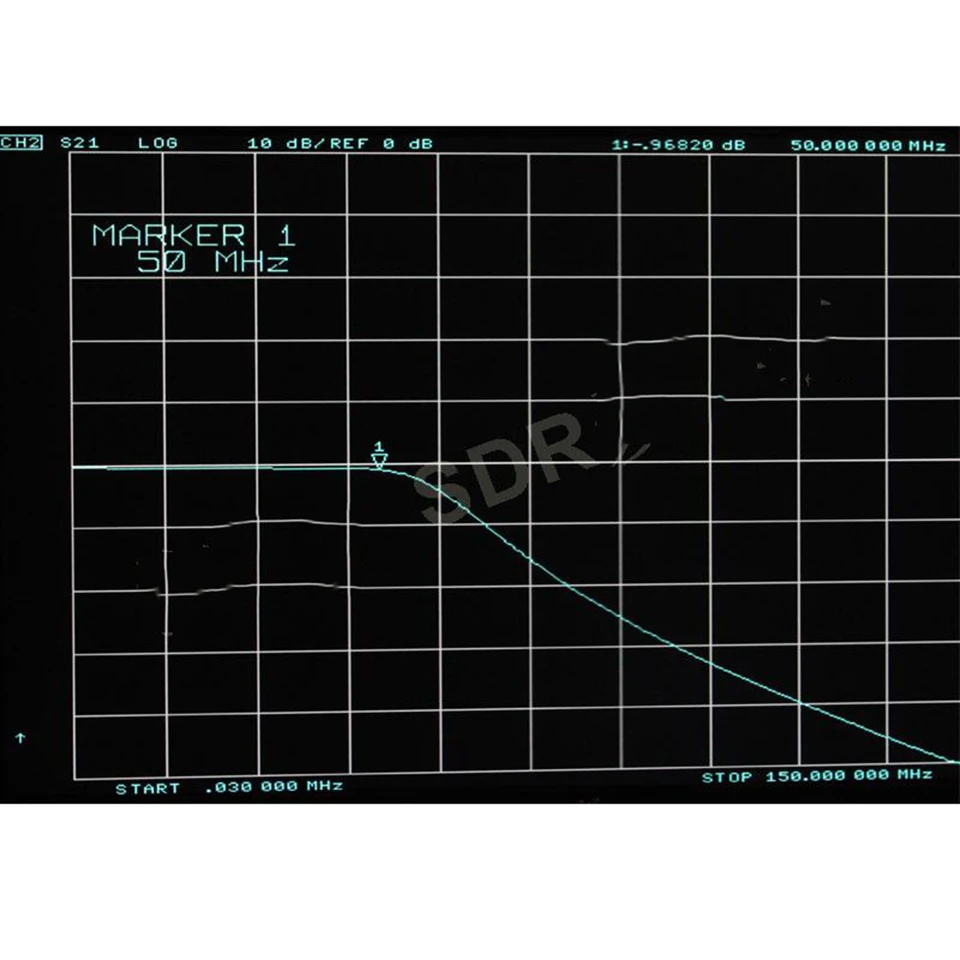 LPF 저역 통과 필터는 50MHz 수신에만 사용됩니다.