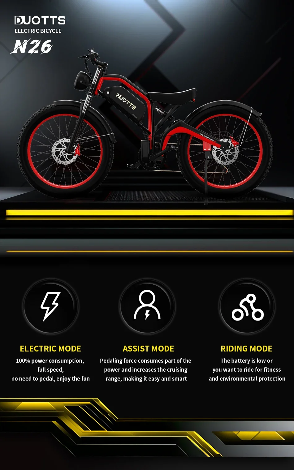 DUOTTS N26 Erwachsenen-Elektrofahrrad Doppelmotor 48V20AH Akku 26*4,0 Zoll Breitreifen E-Bike – Detail 1